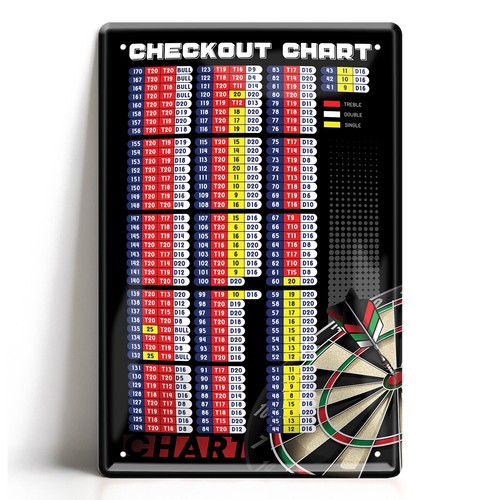 Blechschild dart checkout - blechschild,