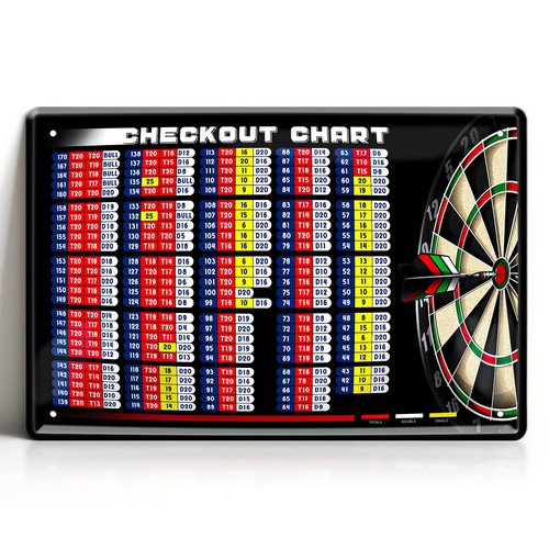 Blechschild dart checkout - blechschild,