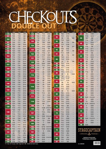 Steel dart check out checkout - steel,