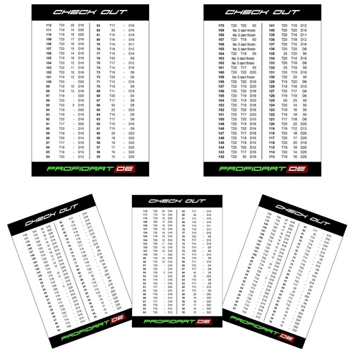 Profidart darts out - 🎯,