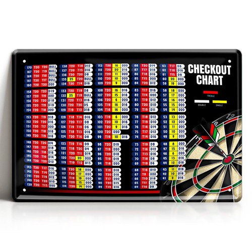 Blechschild dart checkout - dart,